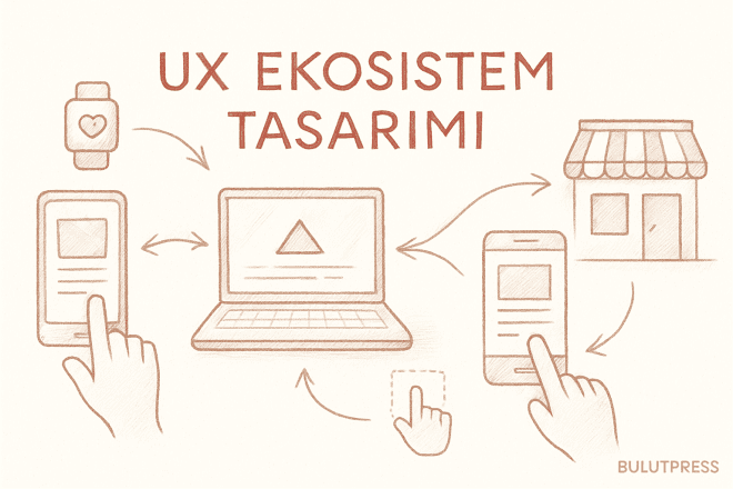 UX Ekosistemi: Çapraz Kanal Deneyimi ve Servis Tasarımı