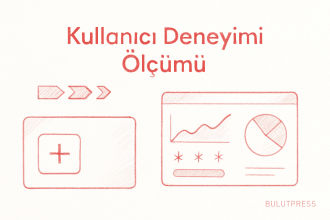 UX Ölçümü: Hangi Metrik Neyi Söyler, Neyi Söylemez