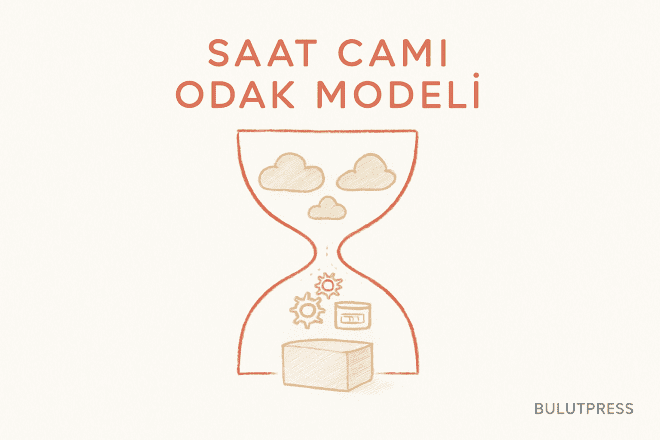 Tasarımda odak nasıl daraltılır, sonra tekrar nasıl açılır
