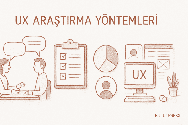 Nicel mi Nitel mi? UX Araştırma Yöntemini Seçme Kılavuzu