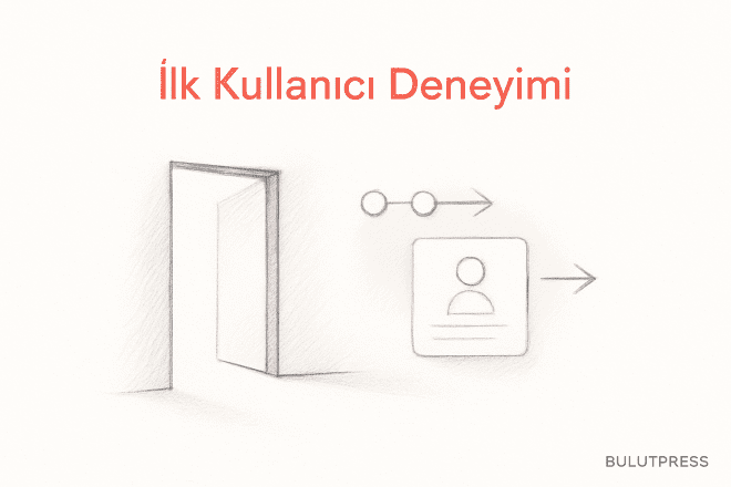 FTUE nedir, onboarding turu ne zaman zarara döner?