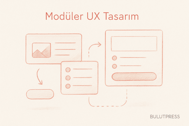 UX Bileşen Kütüphanesi Ne Zaman Kazandırır?