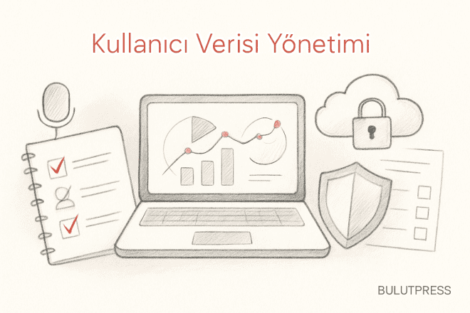 Araştırma Verisini Yönetmek: Anonimleştirme, Yedek ve Silme