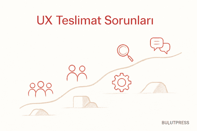 UX proje teslimatında araştırma, şablon ve ekip kararları