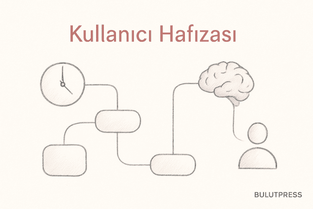 Hafıza ve Arayüz: Bilgiyi Doğru Anda Göstermek