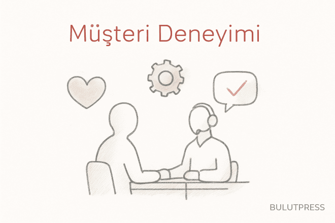 Müşteri Deneyimi: Şikayet Borcu, NPS ve Susan Müşteri