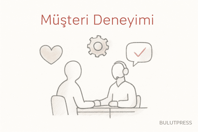 Müşteri Deneyimini Uzun Vadede İyileştiren Dört Şey