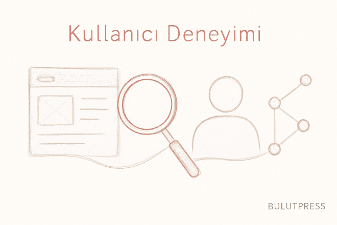 UX İyileştirme: Ekip, Araştırma Bütçesi ve Ölçüm