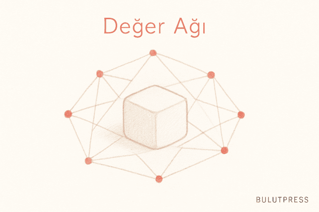 Değer Latticesi: Ürünün Değeri Neden Tek Kullanıcıda Bitmez