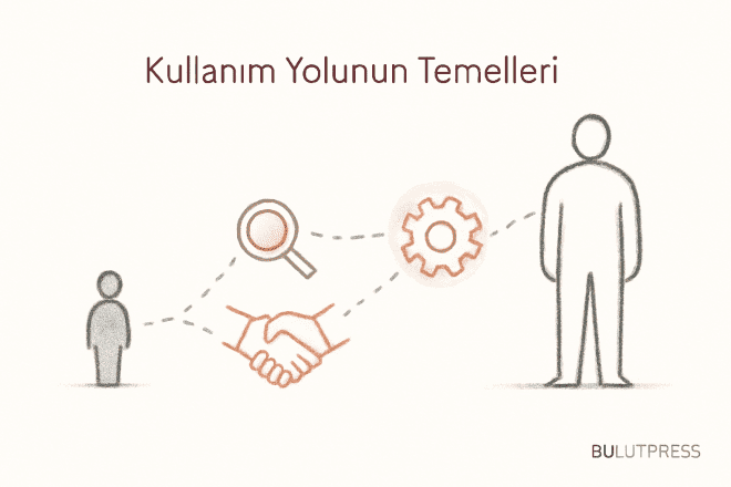 Kullanım Yolunu Yönetmek: Farkındalıktan Sahiplenmeye Üç Eşik