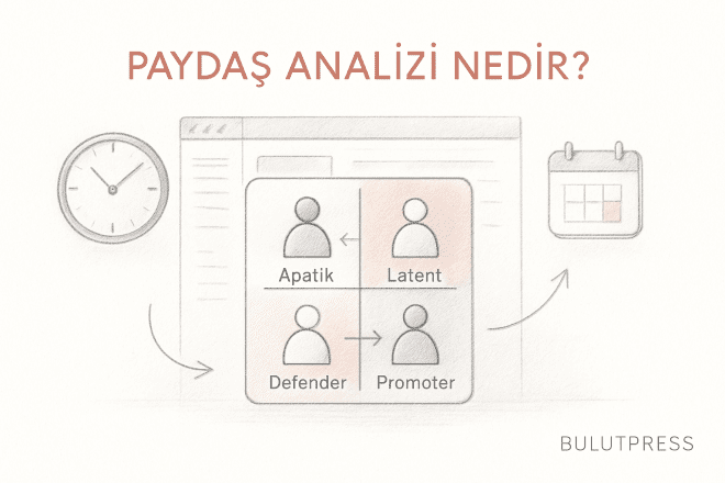 Güç-İlgi Matrisi mi, Salience Modeli mi? Paydaş Haritalamada Karışan İki Yöntem