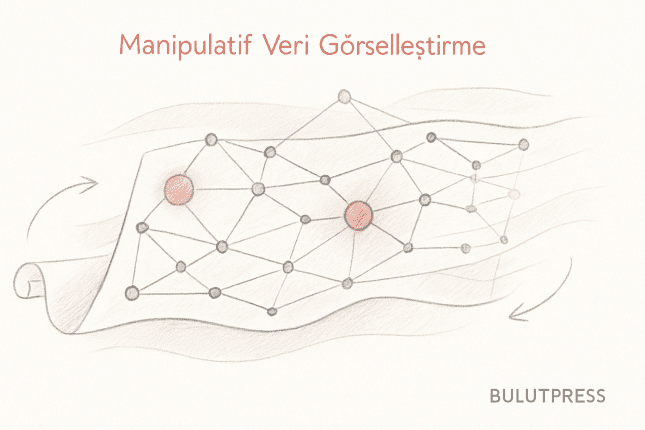 Manipulatif Bilgi Görselleştirme: Etkileşim Veriyi Ne Zaman Anlaşılır Kılar?