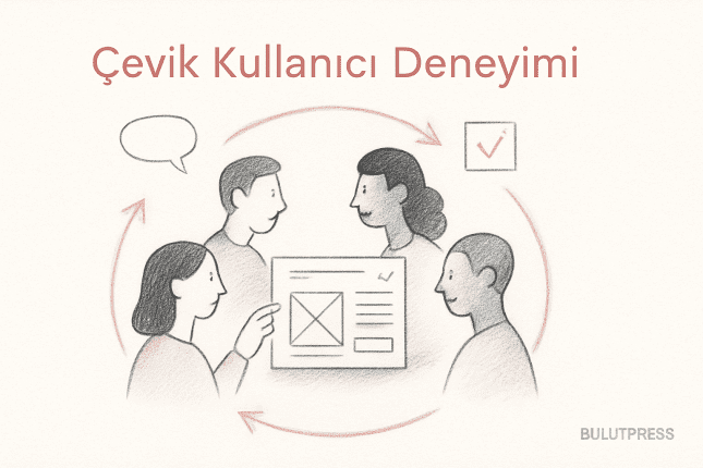 Agile UX: Tasarımı Sprint Ritmine Sığdırmak