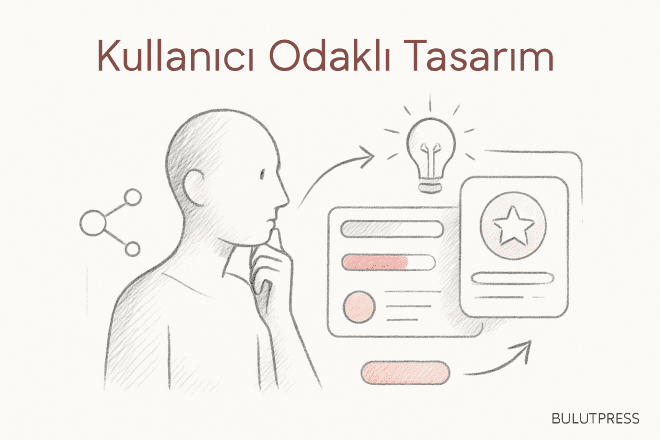 Gamification Tasarımında Kullanıcıyı Merkeze Almak