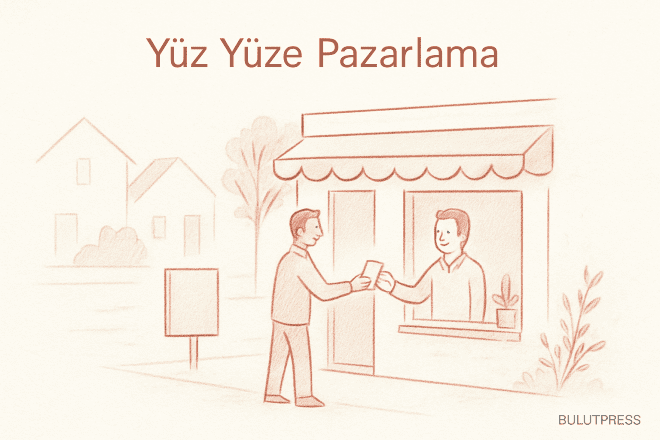 Yüz Yüze Pazarlama: Günlük Temas Sayısı, Takip ve Güvenlik