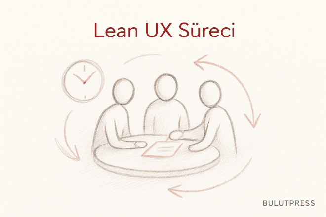 Lean UX: düzenli test, erken veri, tek sayfalık plan