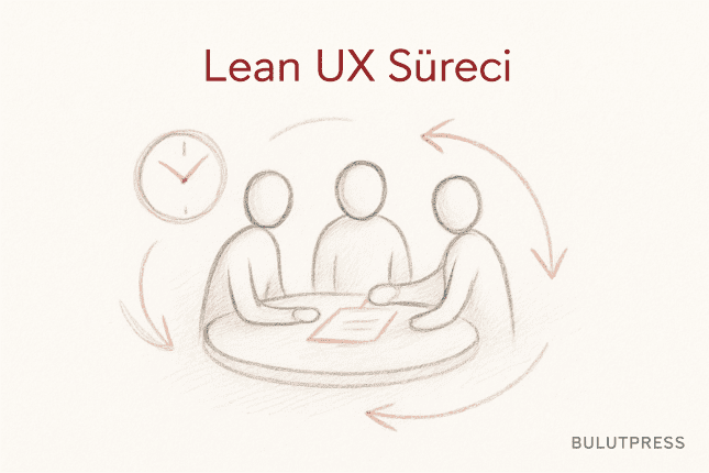 Lean UX Araştırmasında Hızı Gerçekten Artıran Alışkanlıklar