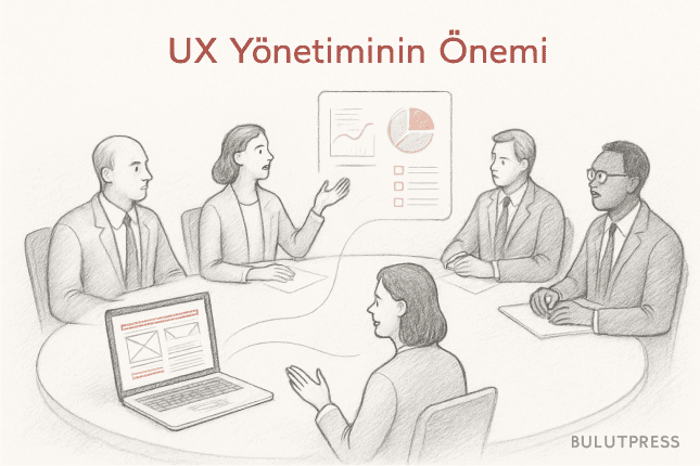 Üst Yönetimde UX Temsilcisi: Unvan Değil, Karar Zamanlaması