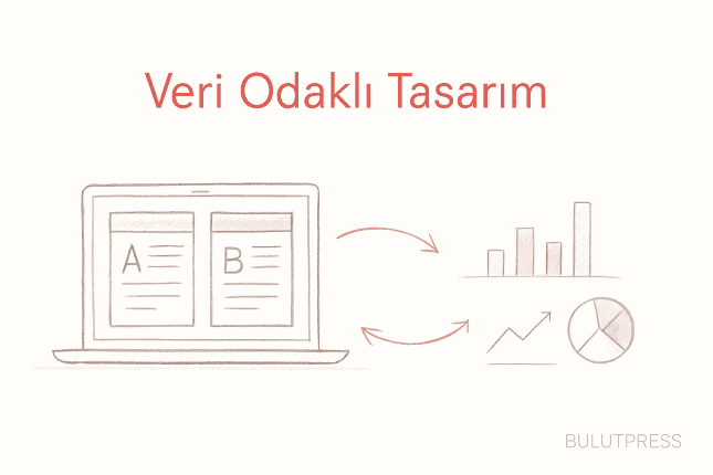 A/B Testleri: Ne Ölçer, Ne Kadar Trafik İster