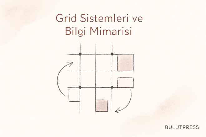 Portföy Sitesi İçin Izgara Düzeni ve İçerik Hiyerarşisi