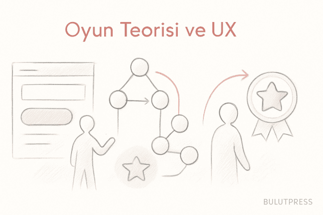 Oyun Teorisi ve Gamification: UX Prototipinde Hangisi Ne Zaman