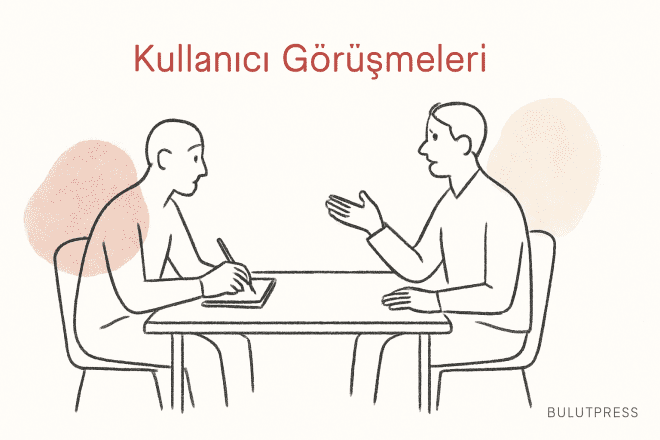 Kullanıcı Görüşmesi Moderasyonu ve Kayıt Yöntemi Seçimi