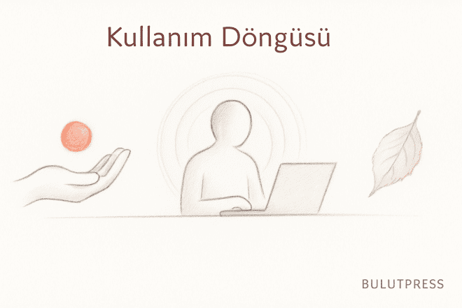 Ürün Kullanım Döngüsü ve Terk Verisinin Kör Noktası