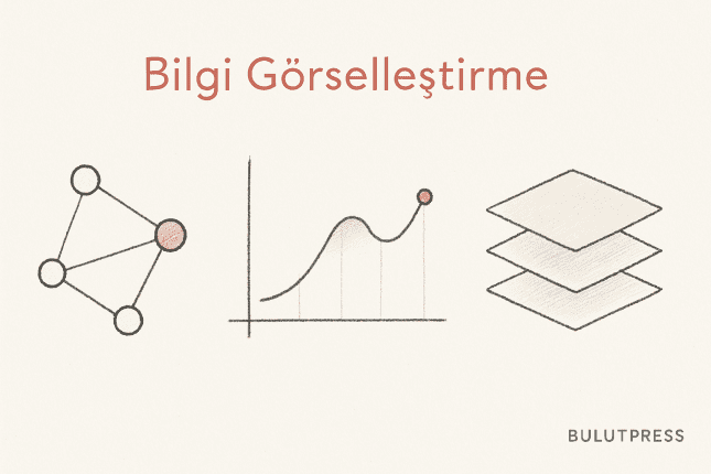 Bilgi Görselleştirme: Çizimden Önce Verilen Kararlar