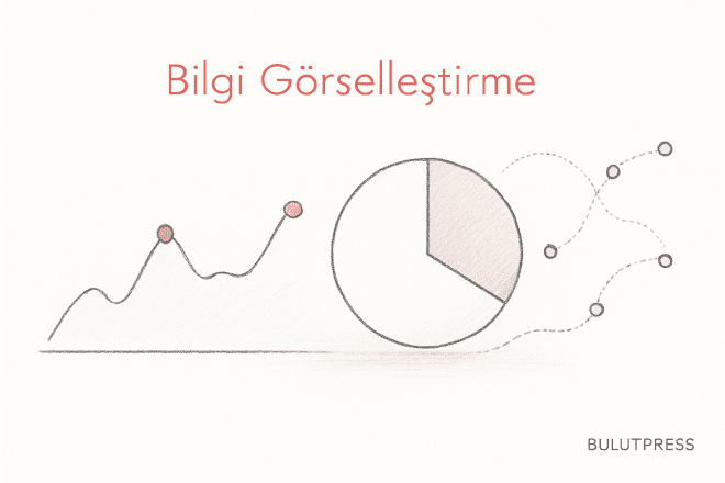 Grafik Seçimi ve Yanıltıcı Görselleştirme: Pratik Kurallar