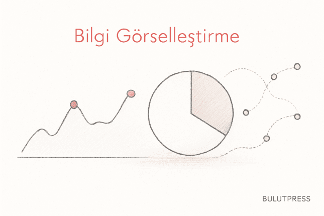 Bilgi Görselleştirme: Hangi Grafik Neyi Doğru Anlatır