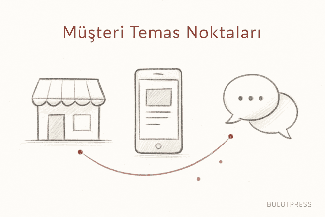 Temas Noktası Haritası Nasıl Kurulur, Hangisi Öncelikli?