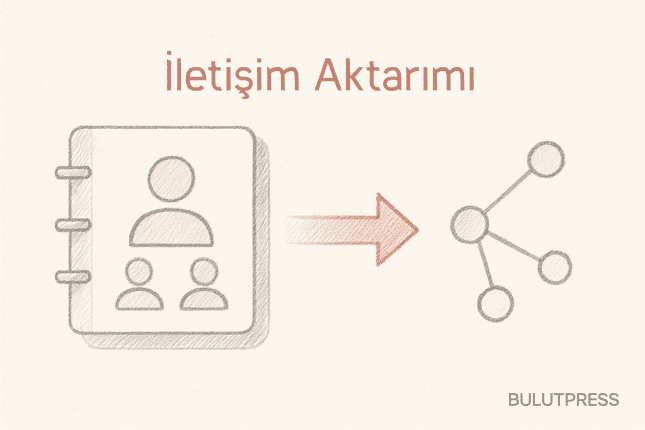 Imported Connections Deseni: Kişi İçe Aktarmayı Doğru Kurmak