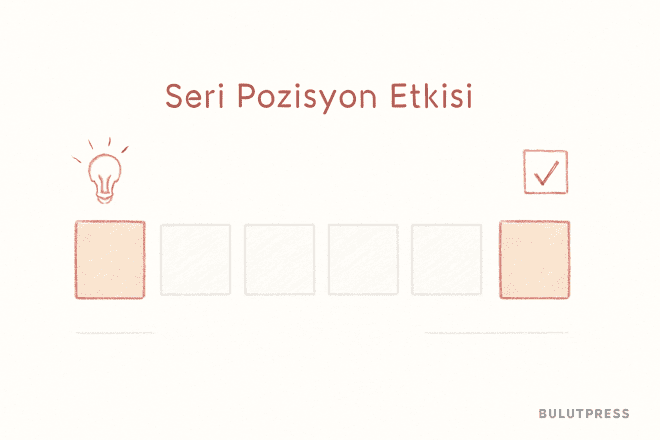 Sıra Pozisyonu Etkisi: Hatırlama mı, Tarama mı?