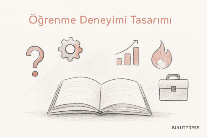 LXD Nasıl Kurulur? Hedef, Sıralama ve Ölçme