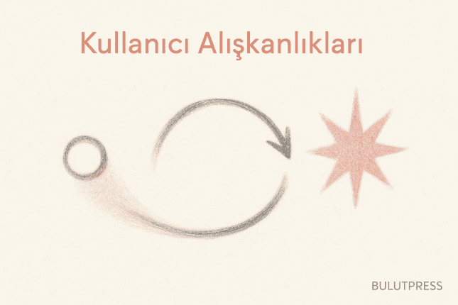 Kullanıcı Alışkanlığını Değiştirmek: Rutin, Tetikleyici ve Duyuru