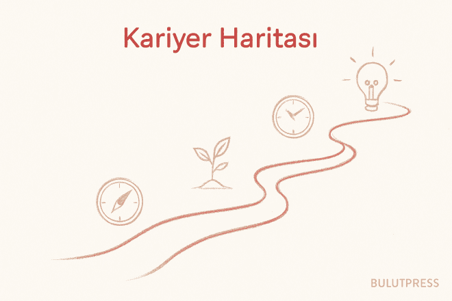 Kariyer Planı: Haritanın İşe Yaradığı ve Yaramadığı Yerler