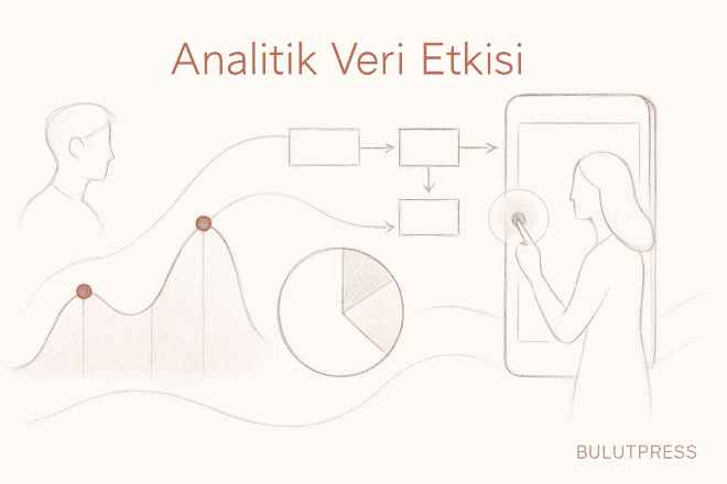 Bounce Rate, Dönüşüm ve Tekrar Ziyaret Metriklerini Doğru Okumak