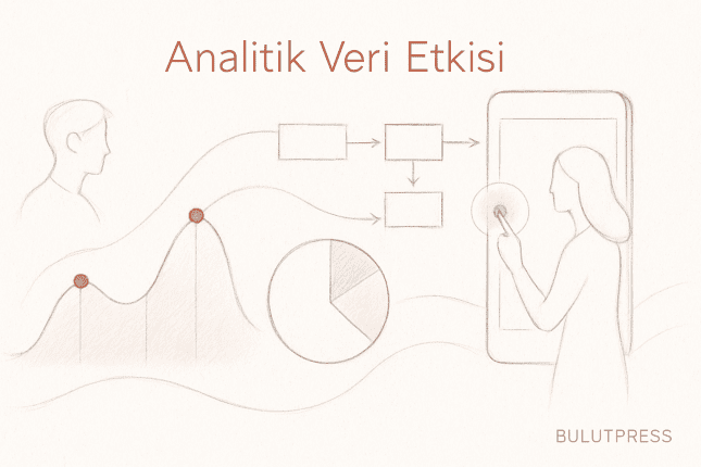 Analitik Veri Türleri ve UX: Metrikler Gerçekte Neyi Ölçüyor