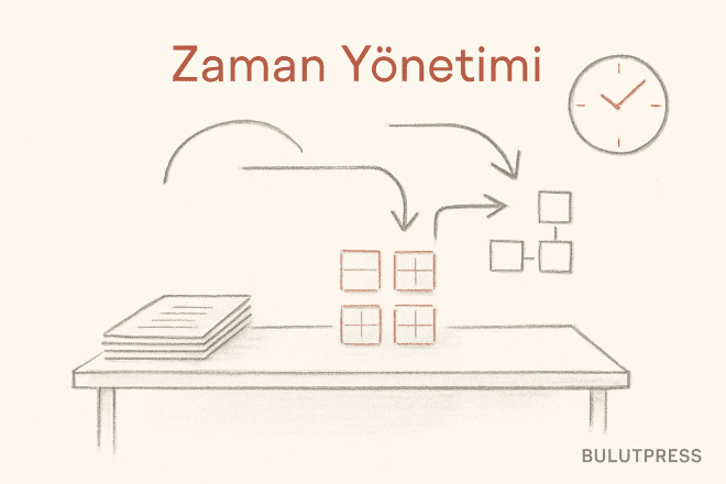 Yaratıcı Projeyi Aşamalara Bölmek: Nerede İşe Yarar, Nerede Ters Teper