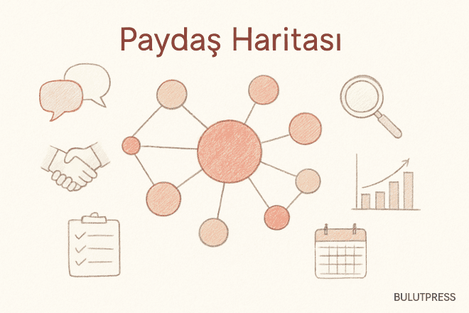 Stakeholder Mapping: Paydaş Haritası Nasıl Kurulur?
