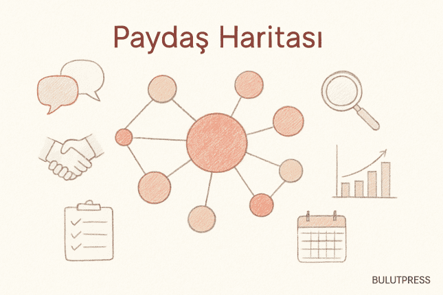 Paydaş Haritası Çıkarmak: Etki-İlgi Matrisi ve Sınırları