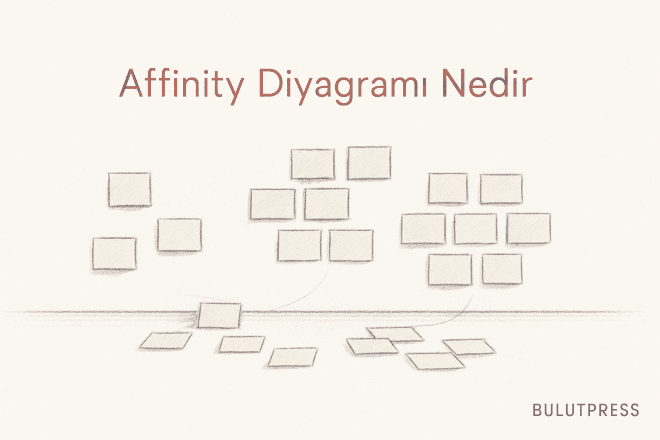 Affinity Diyagramı Nasıl Kurulur, Nerede Yanıltır