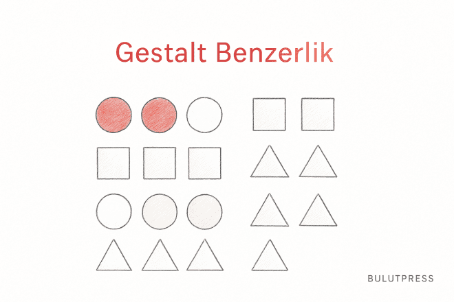 Benzerlik Yasası ile Arayüzde Gruplama Kurmak