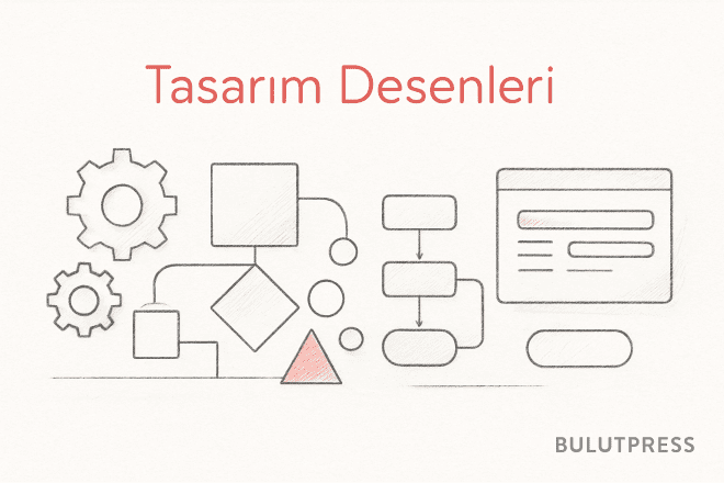 Tasarım Desenleri Nedir, Nasıl ve Nerede Kullanılır?