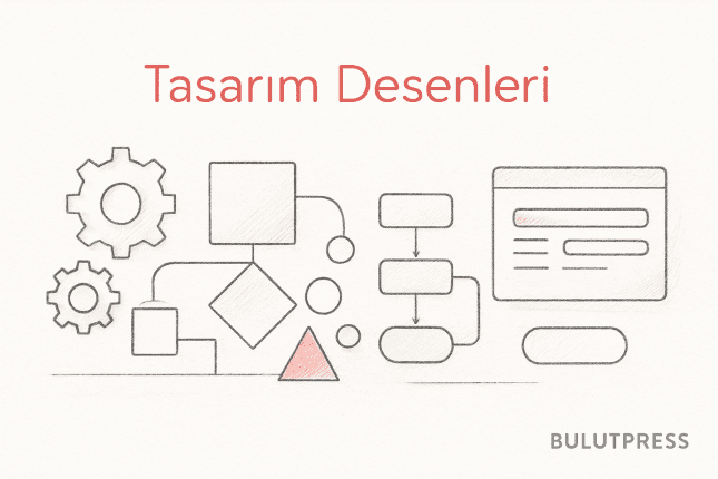 Tasarım Desenleri: Ne Zaman İşe Yarar, Ne Zaman Yük Olur
