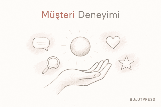 ZMOT, FMOT, SMOT, UMOT: Dört Aşama Nereden Geldi, Nerede Tıkanır