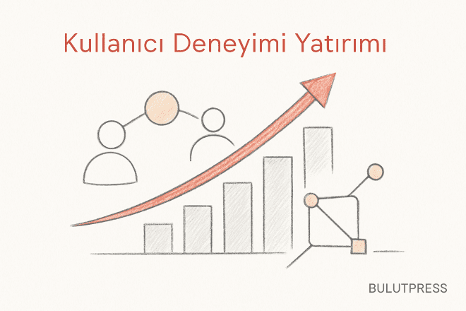 UX ROI Nasıl Hesaplanır? Metrik Seçimi ve Ölçümün Tuzakları