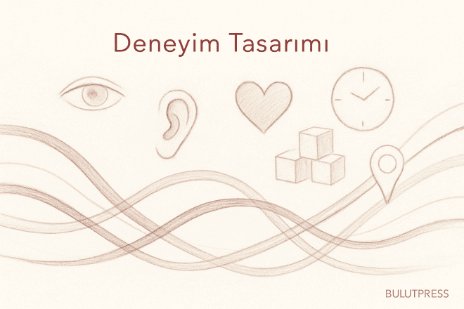 McCarthy-Wright Deneyim Çerçevesi: Dört İplik, Altı Süreç