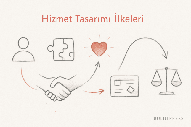 Hizmet Tasarımında Temel İlkeler ve Aralarındaki Çelişkiler