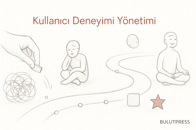 Kullanıcıyı Sinirlendiren Tasarım Kararları